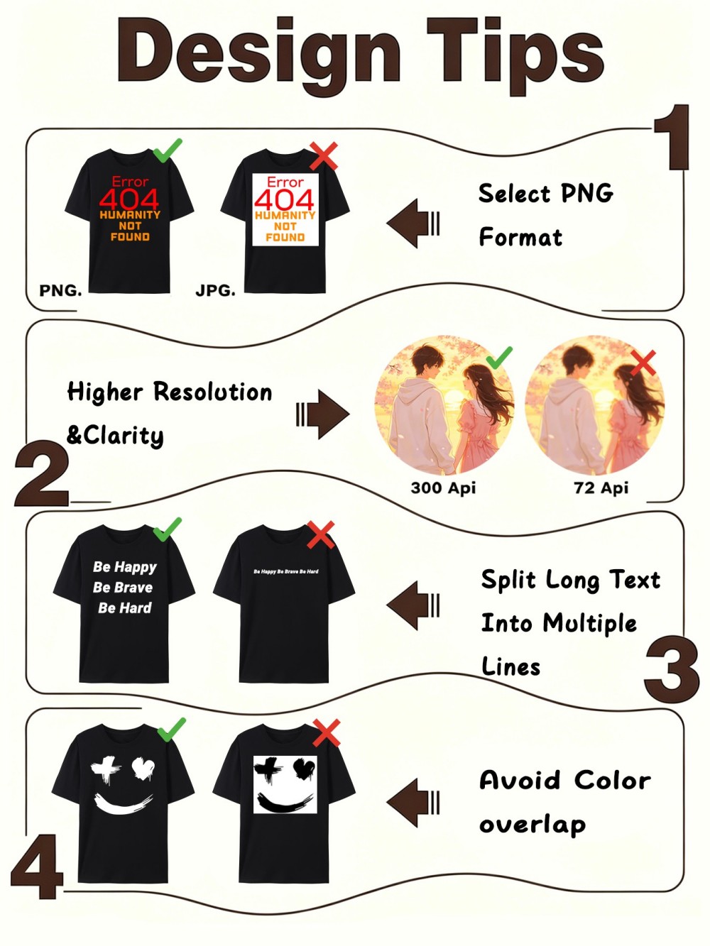 Personalization Custom Sleevel – обзор и цена T Shirt Tight Fit