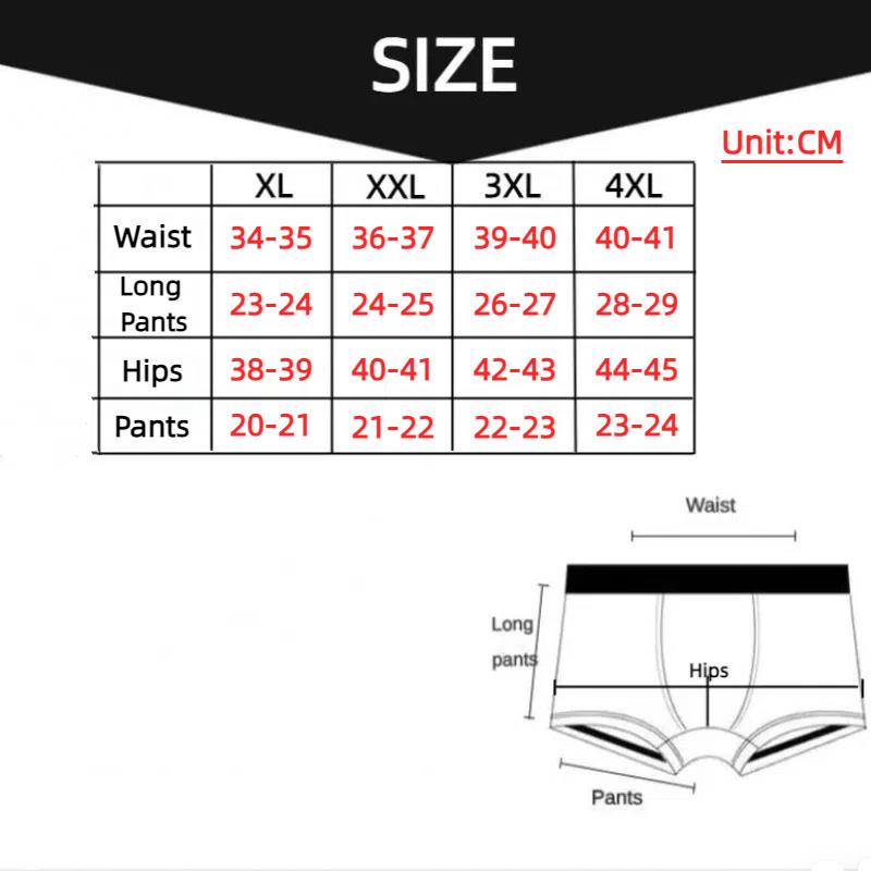 5PCS Men's Ice Silk Mesh Boxer – обзор и цена Mesh Sport Boxer