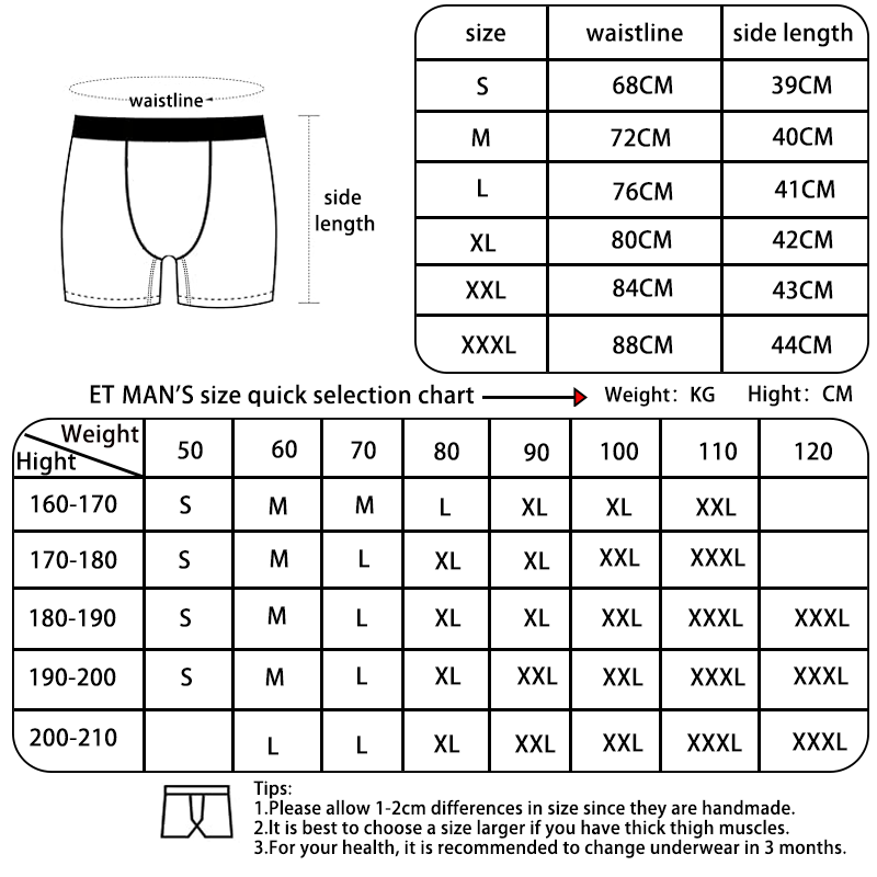 Drivers Special! Men's Graphen – обзор и цена Multi Pack Underwear